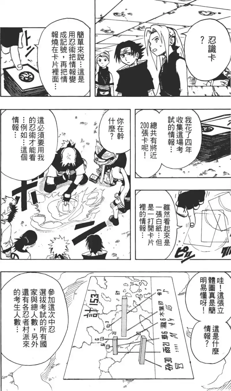 火影忍者_h 第05卷 第55页