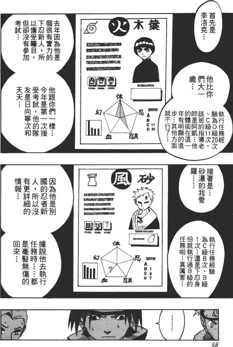 火影忍者_h 第05卷 第57页