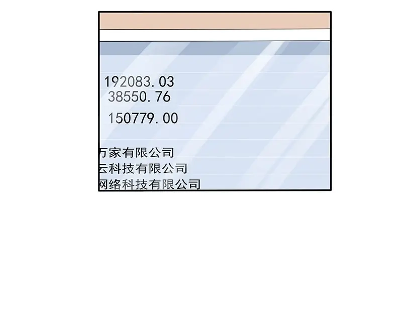 娇妻出厂不合格 第61话 第19页