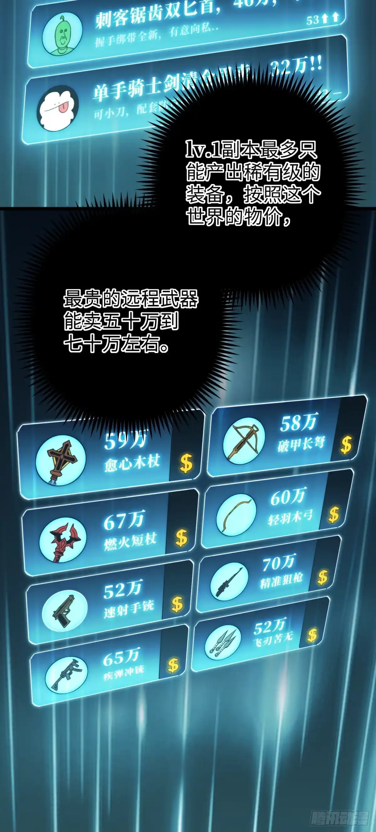 全民玩家：我能自选副本奖励 第二章 第6页