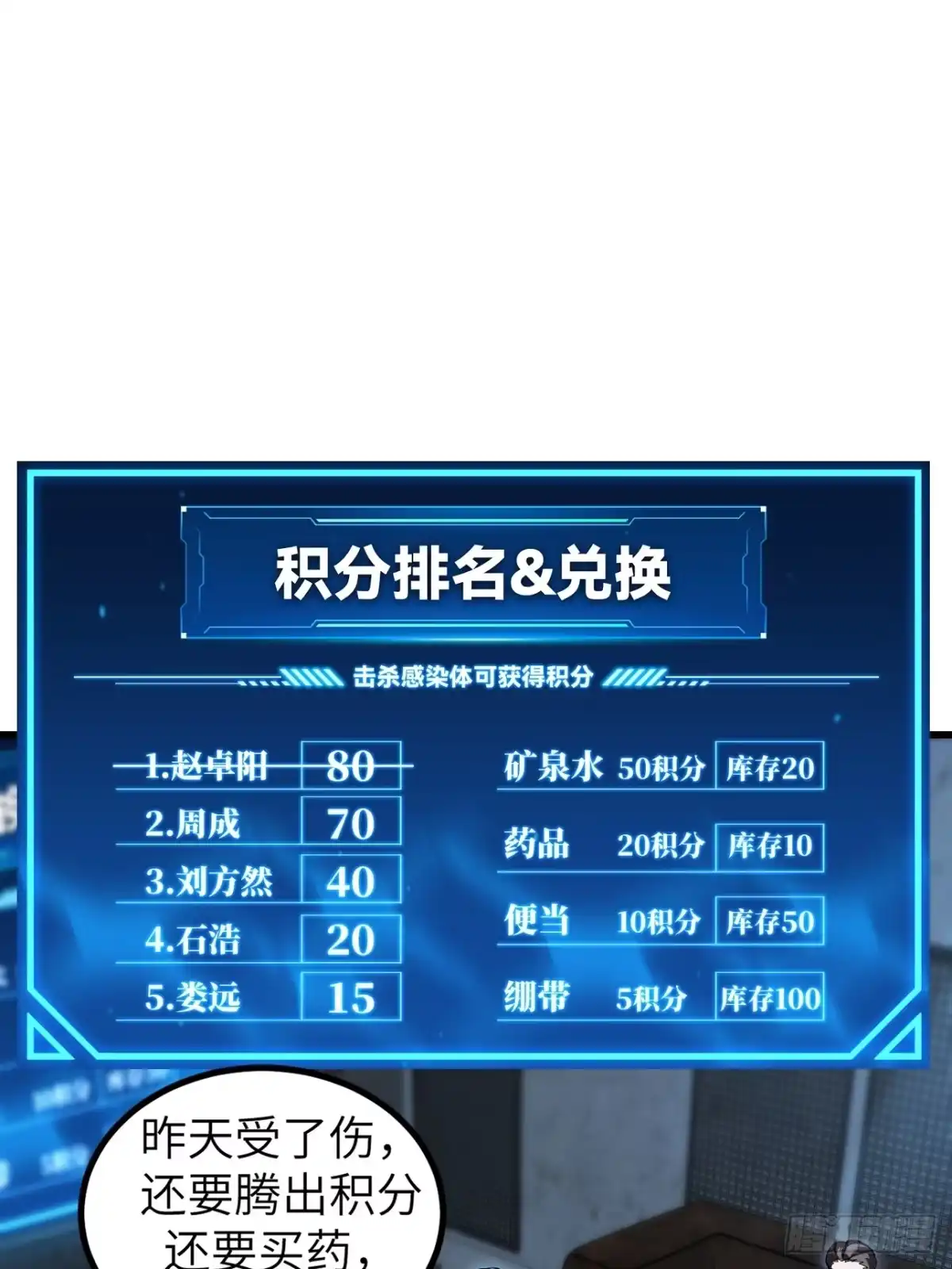 全民玩家：我能自选副本奖励 第六章 第40页
