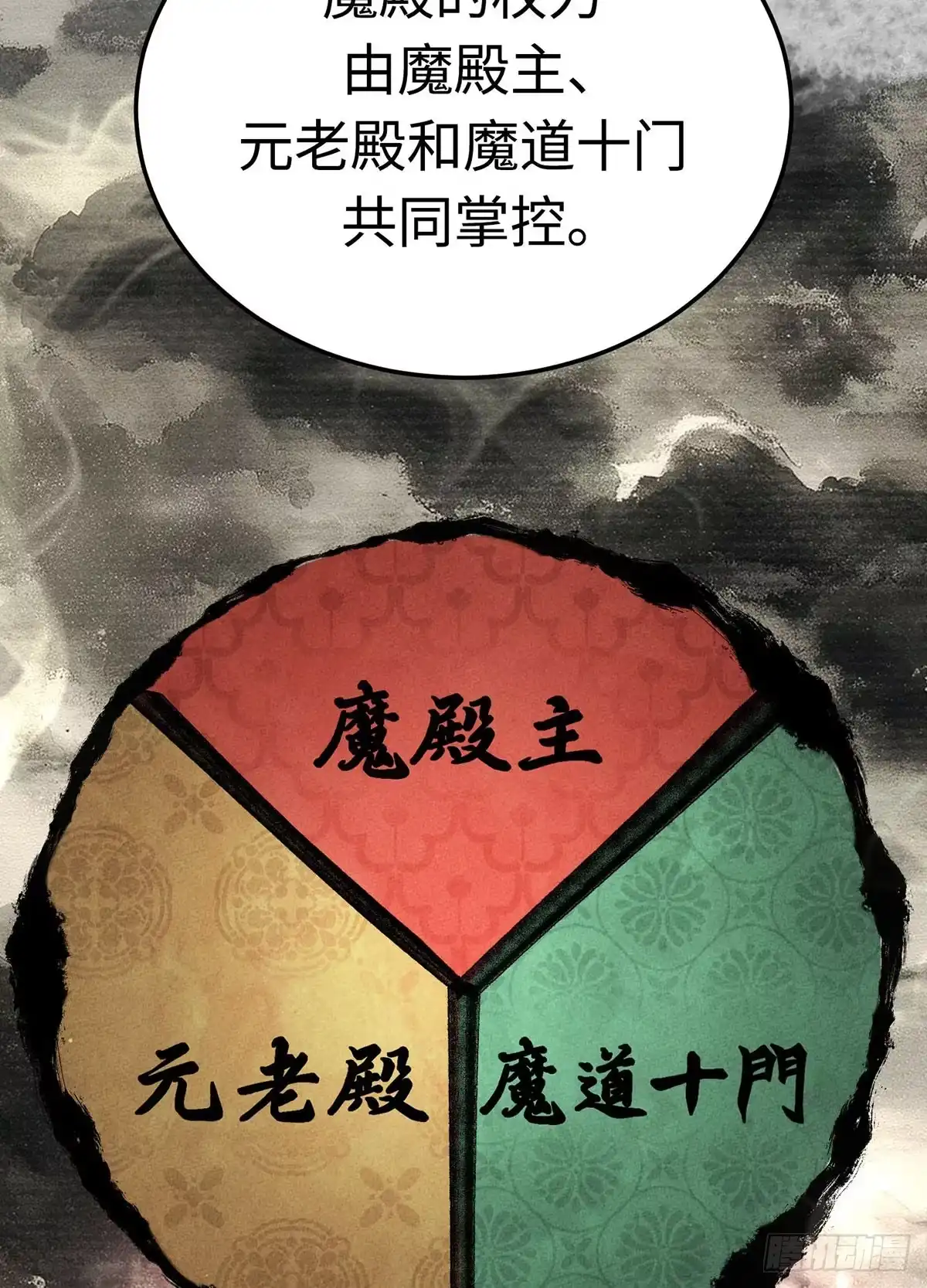 神魔大帝 第32话 第37页