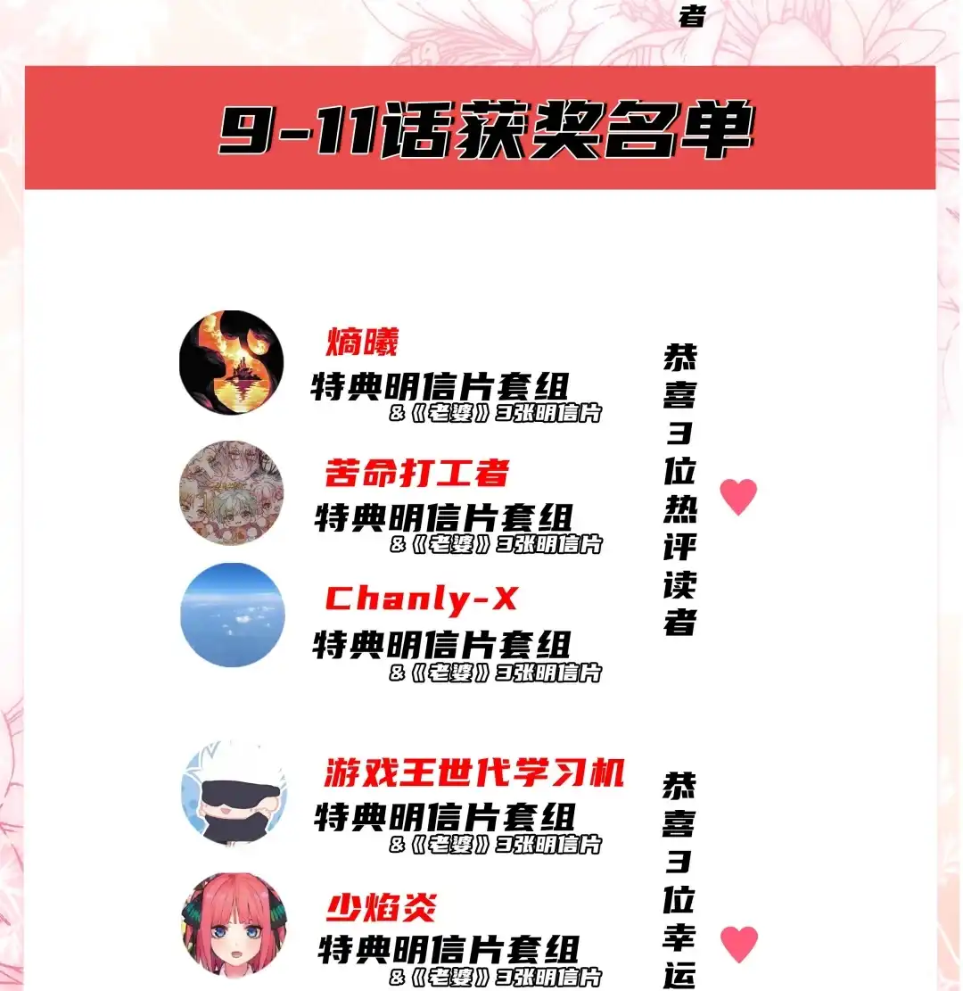 我画的病娇诡异成真了. 晨曦初露 第80页