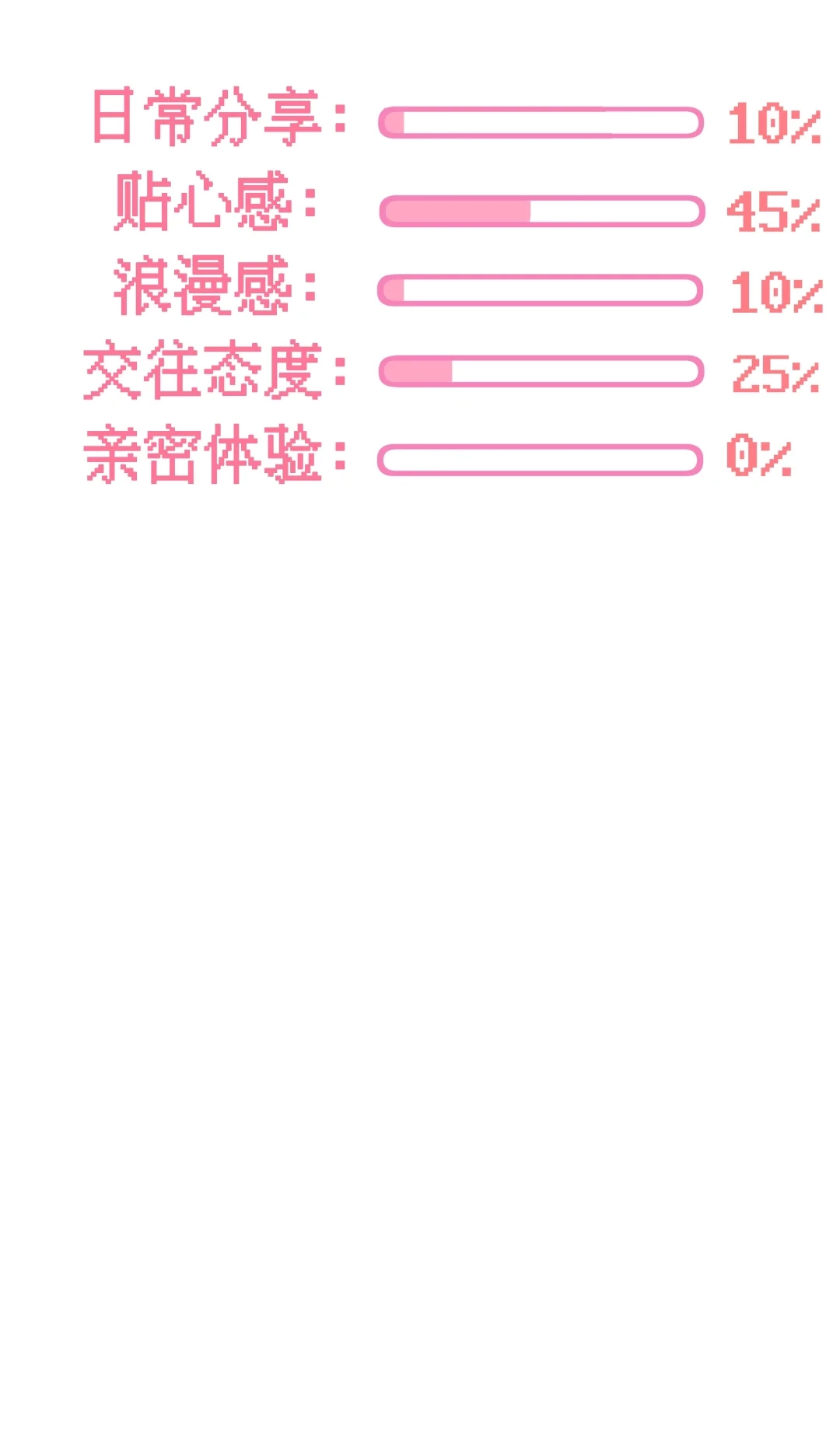 虎嗅蔷薇. 不方便接吻 第42页