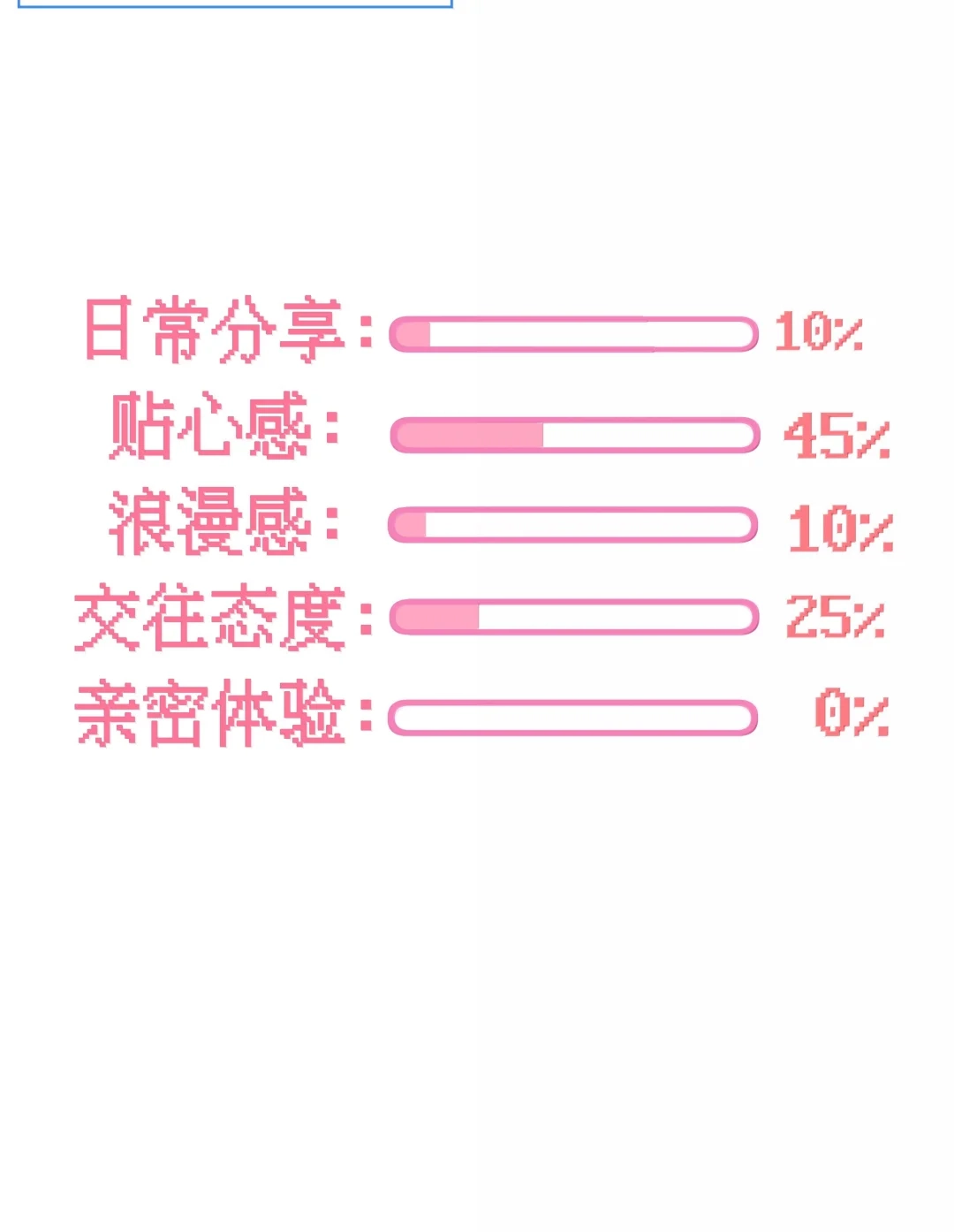 虎嗅蔷薇. 那个人有男朋友了 第38页