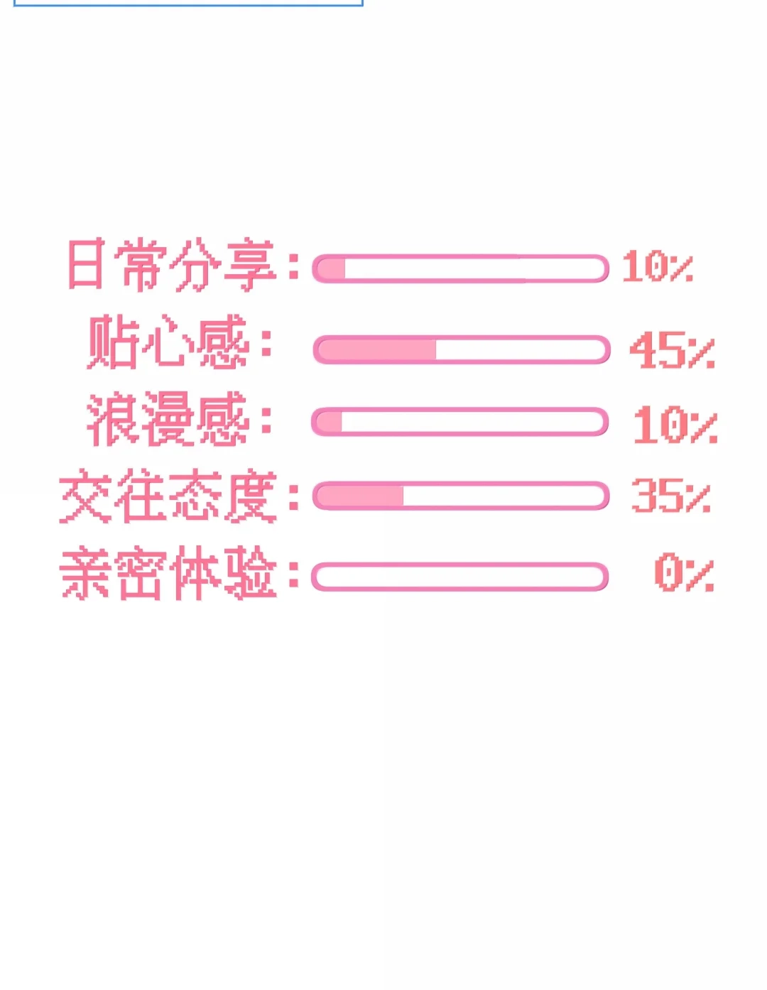 虎嗅蔷薇. 要怎样才能满分？ 第50页