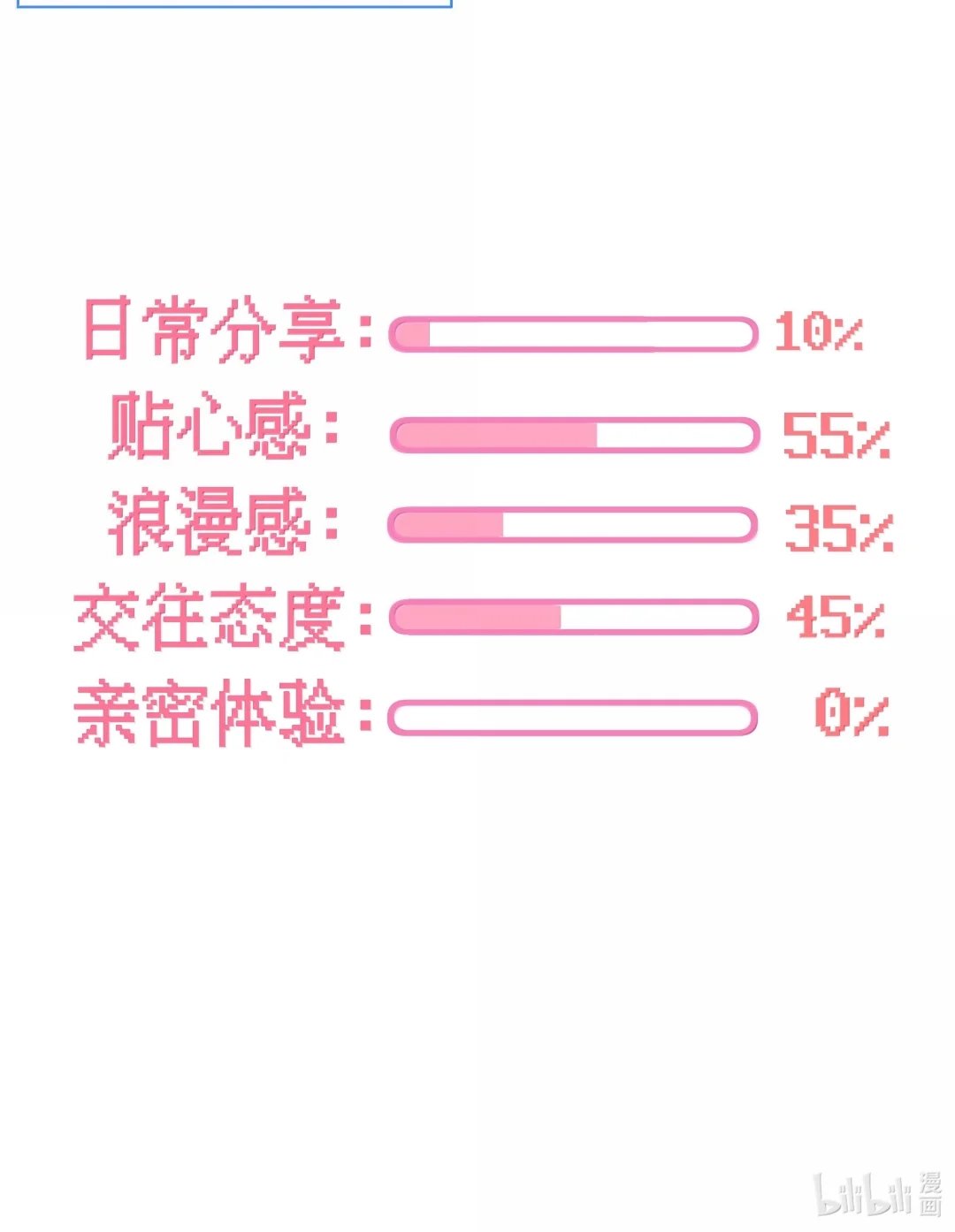 虎嗅蔷薇. 为什么不能亲？ 第39页