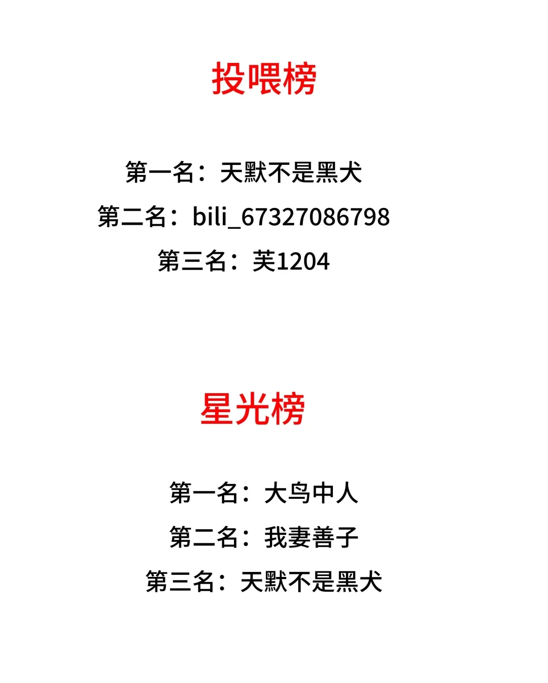 虎嗅蔷薇. 活动开奖 第2页