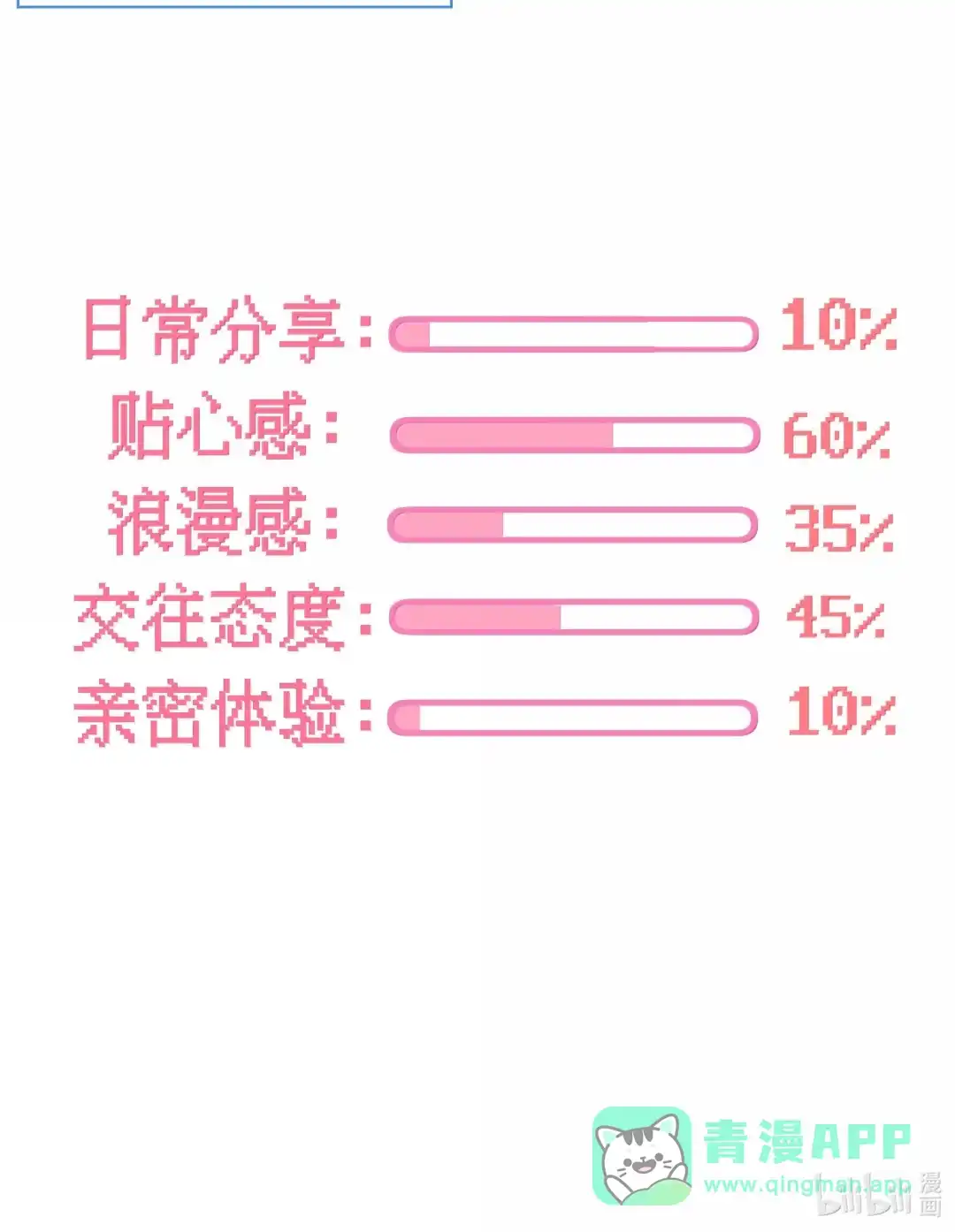 虎嗅蔷薇. 原来是萤火虫啊 第51页