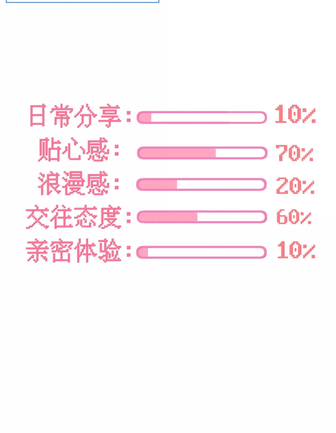 虎嗅蔷薇. 考核的最后一项该推进了 第45页