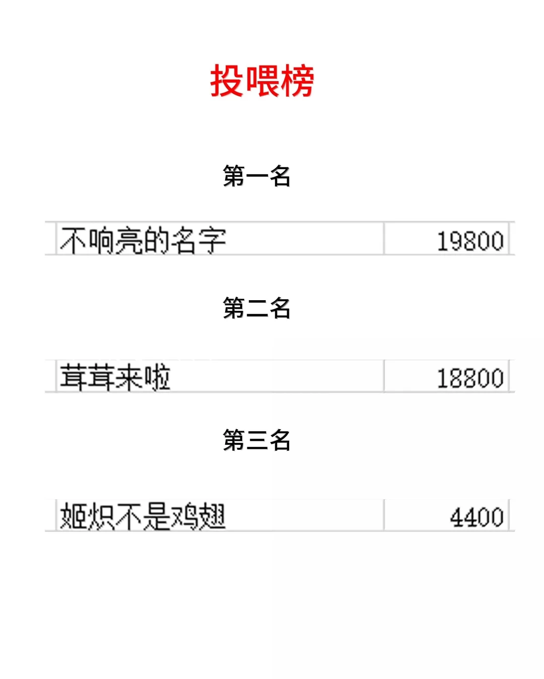 虎嗅蔷薇. 你想怎么脱？+【3月中奖名单】 第40页