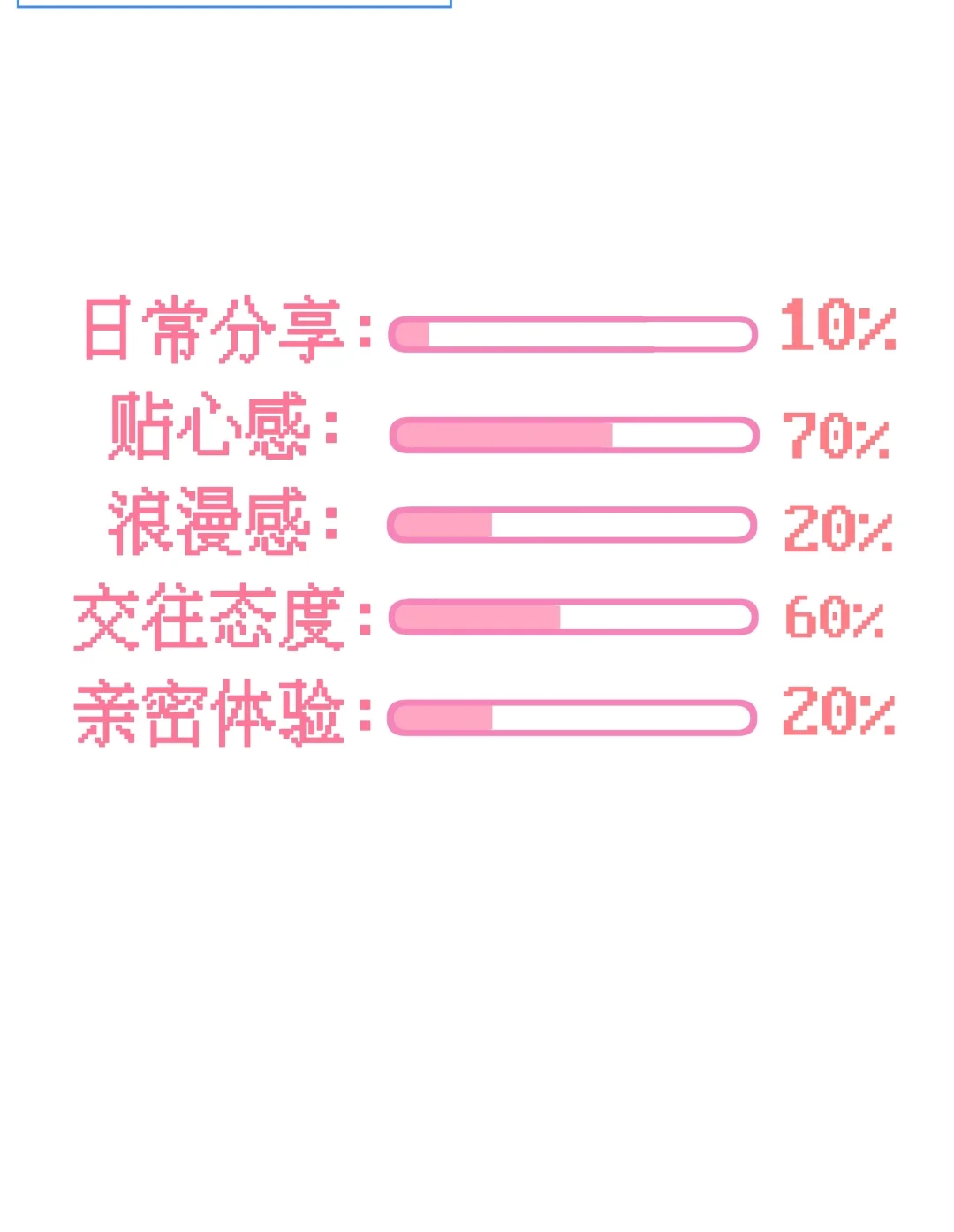 虎嗅蔷薇. 戴上那个 第42页