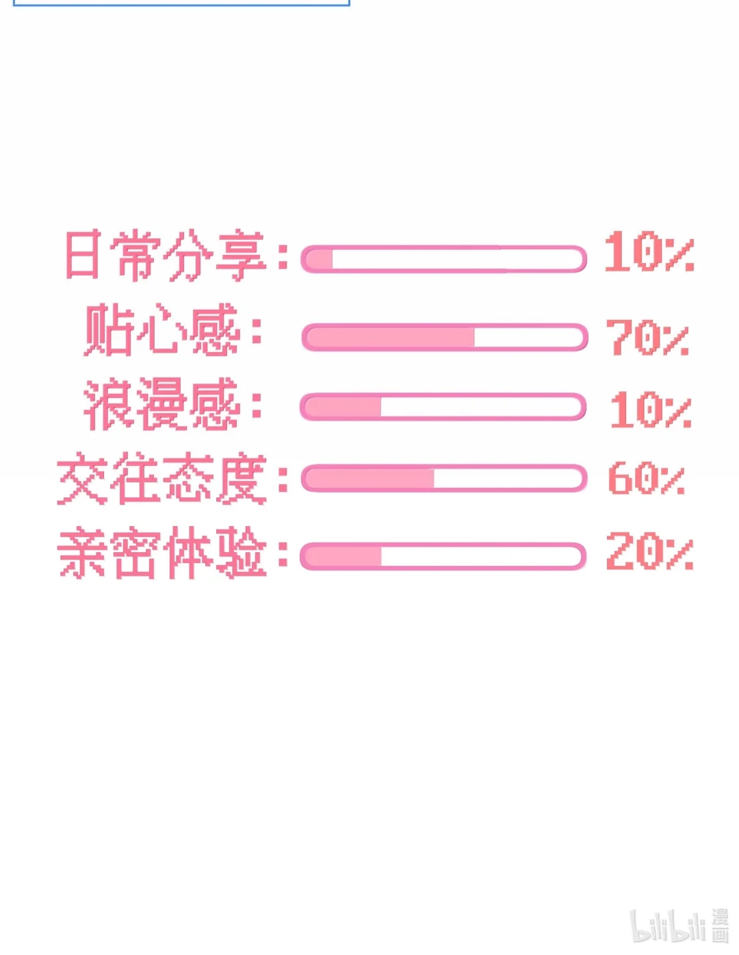 虎嗅蔷薇. 我什么都没听到 第42页