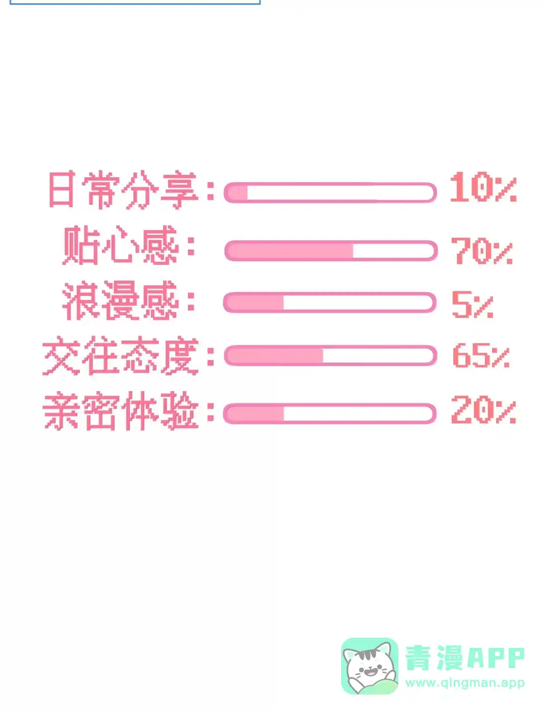 虎嗅蔷薇. 昨天刚认识 第36页