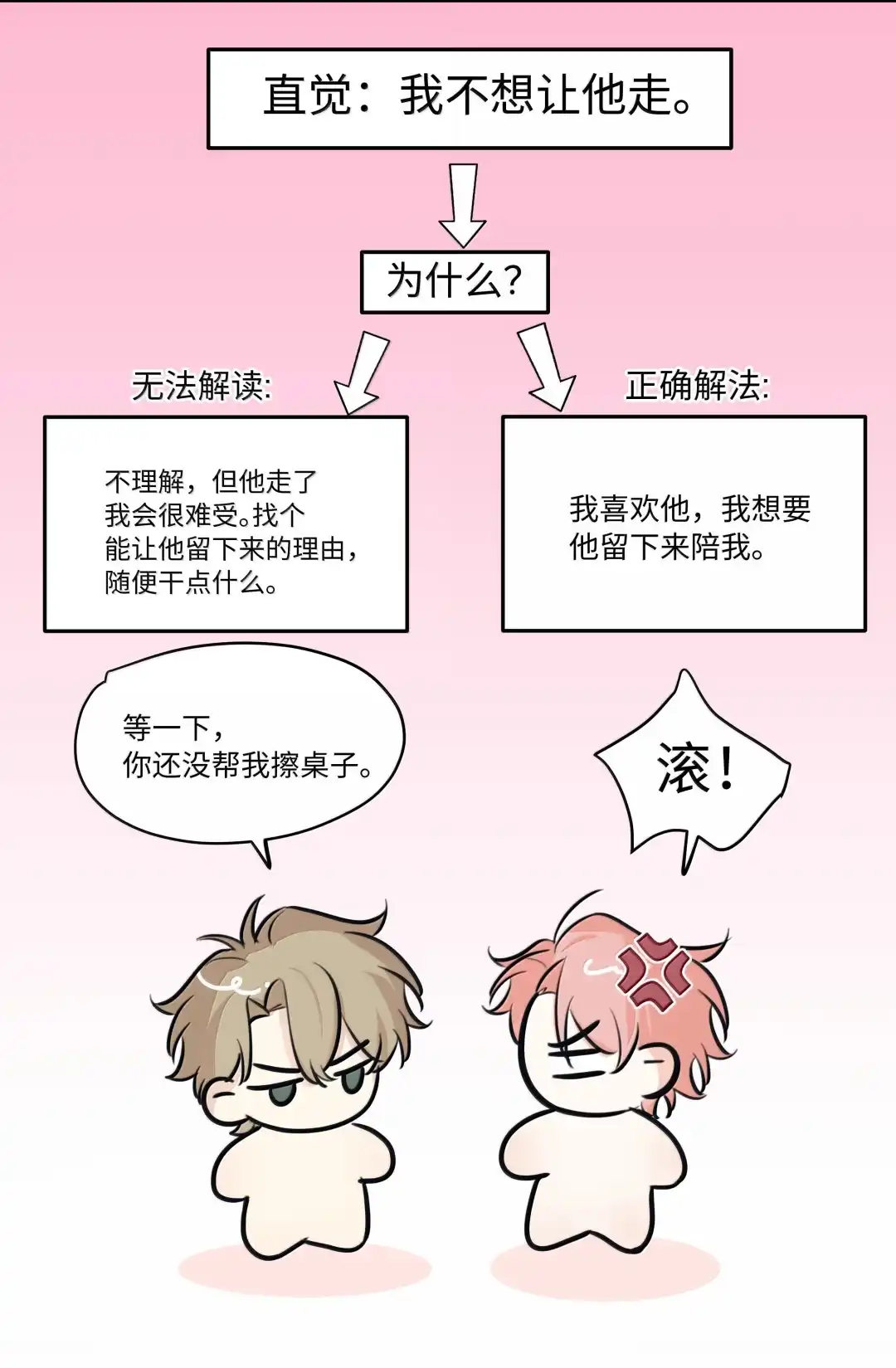 虎嗅蔷薇. 我有病？+【五月活动开奖】 第32页