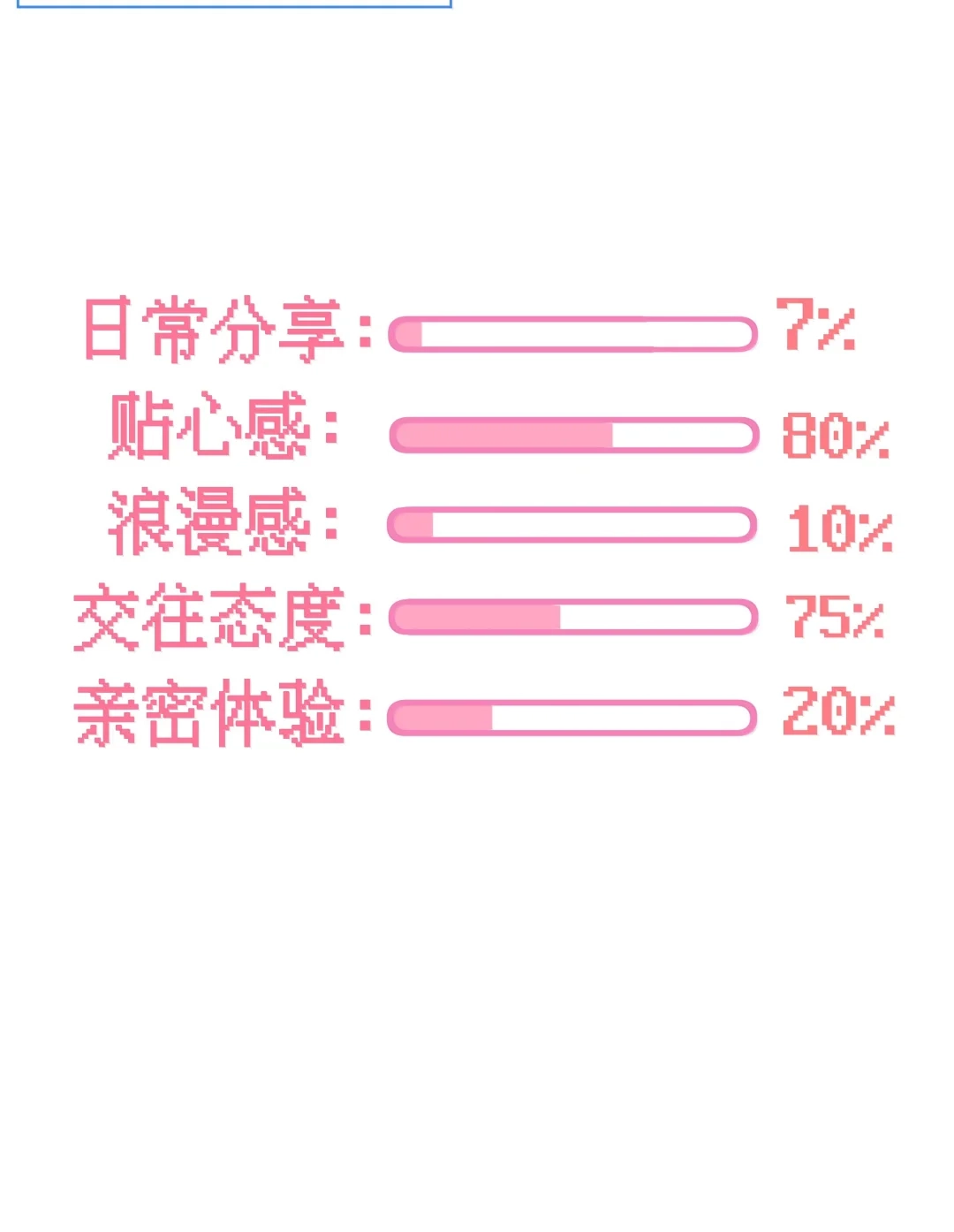 虎嗅蔷薇. 我不会嫌弃你的 第40页