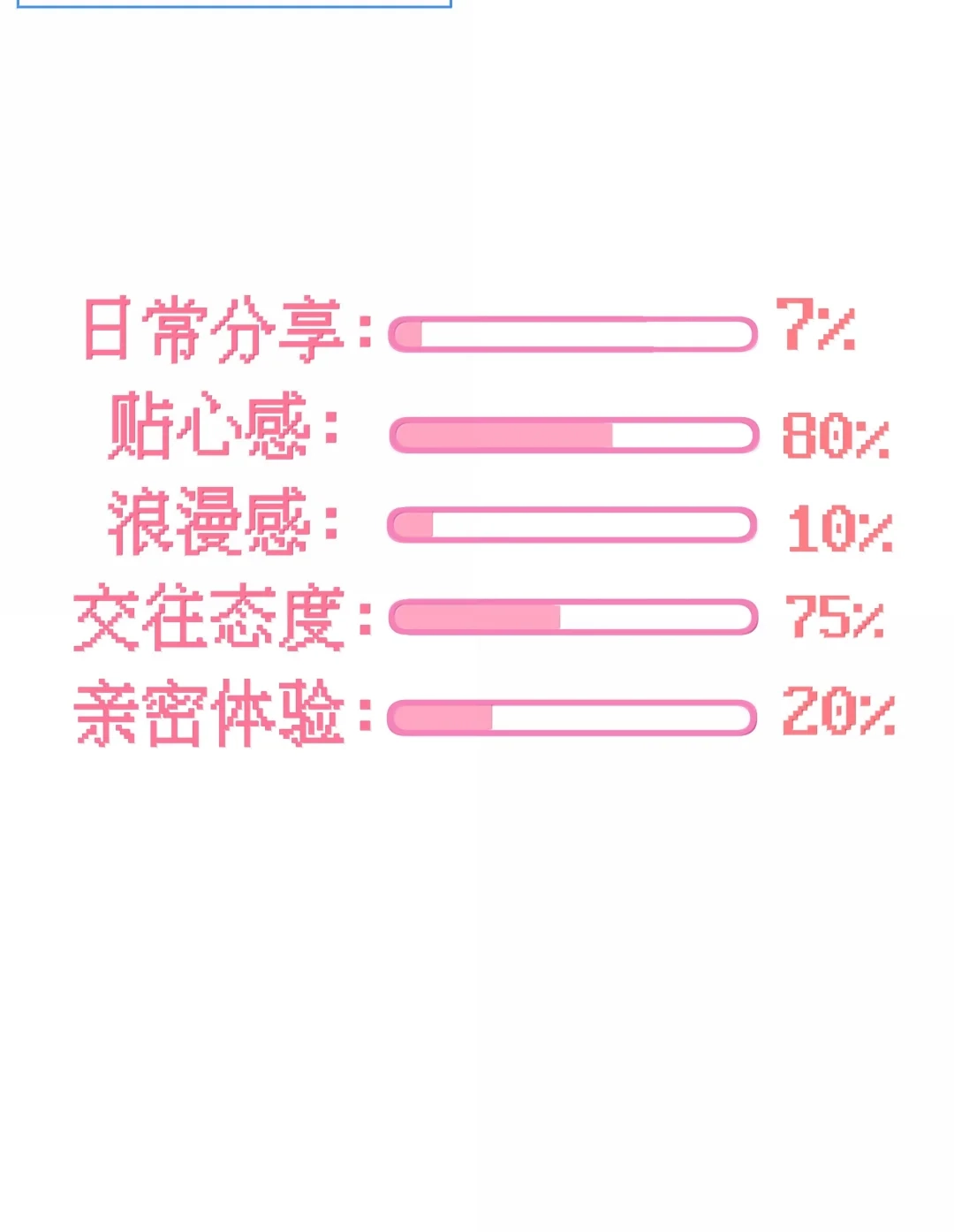 虎嗅蔷薇. 见家长了？【7月活动+六月开奖】 第48页