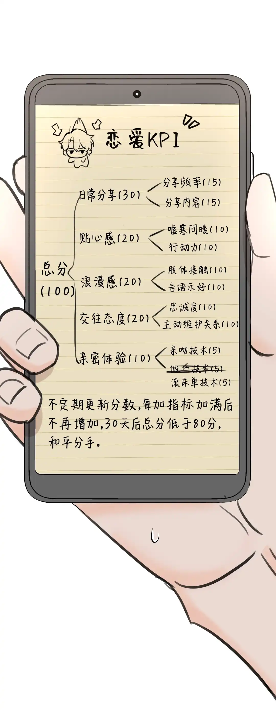 虎嗅蔷薇. 大家都是成年人 第23页