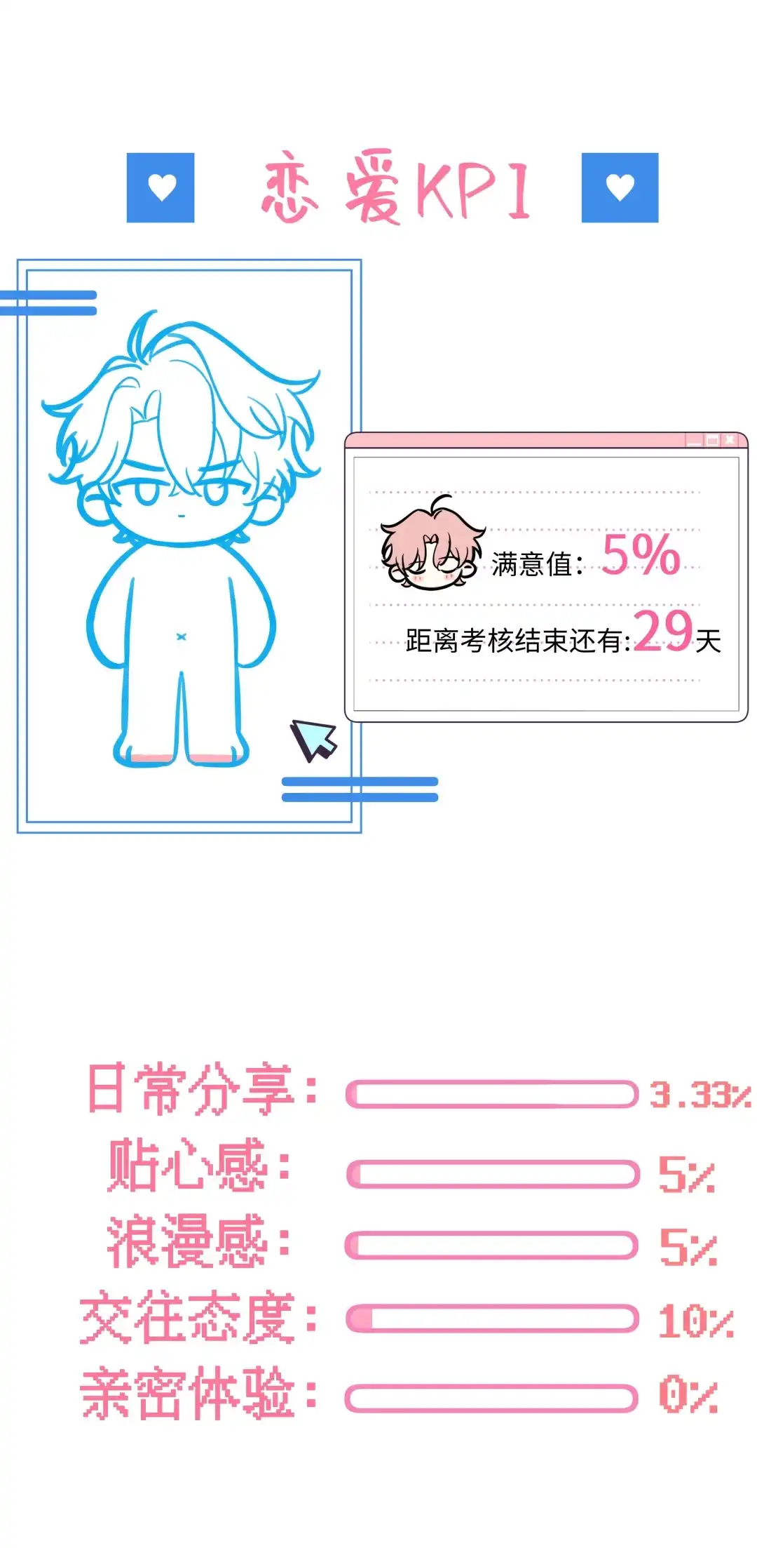 虎嗅蔷薇. 报考A大的原因 第48页