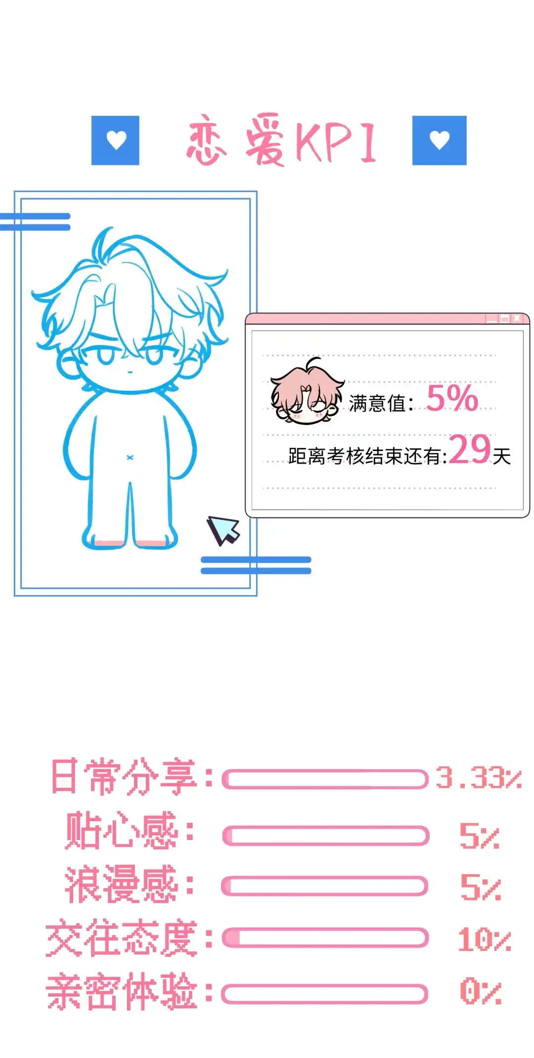 虎嗅蔷薇. 这种事没必要告诉他 第43页