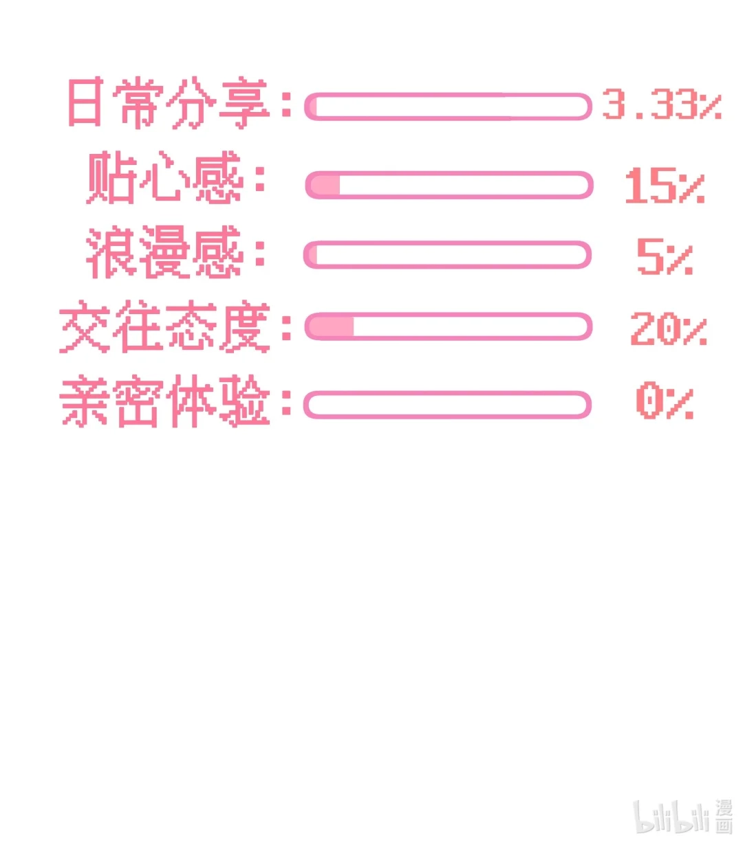 虎嗅蔷薇. 去我那里住 第43页