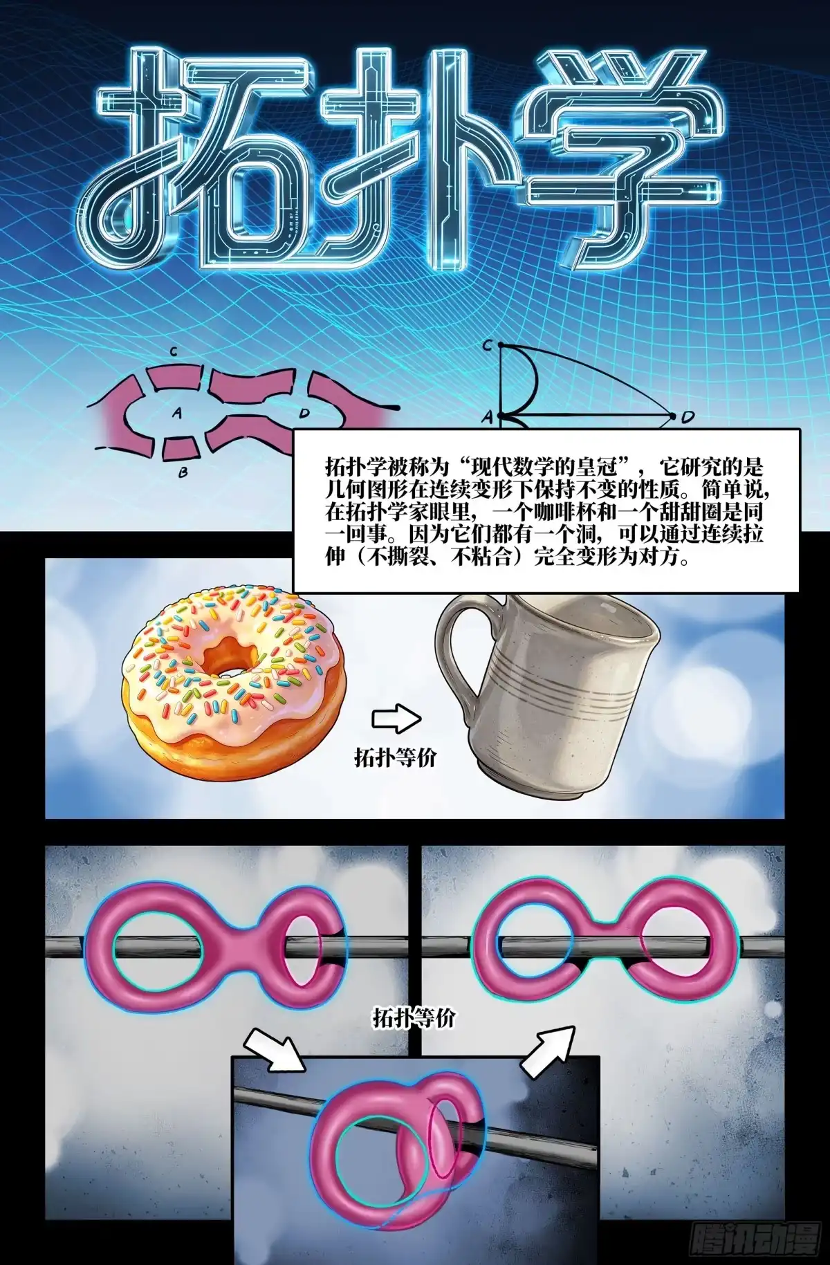 史上最强 404 拓扑 第6页