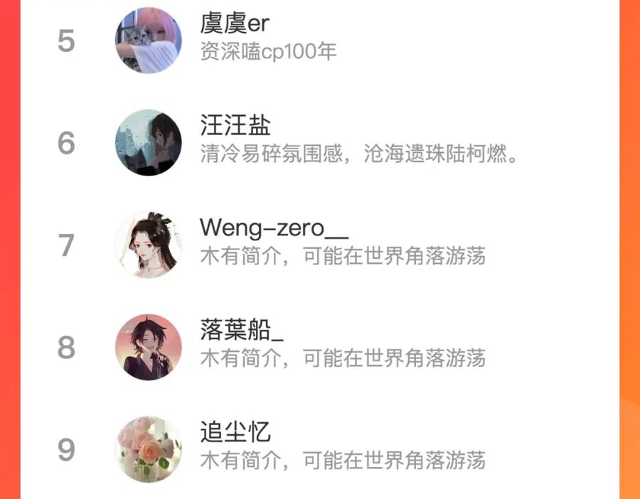 第140页