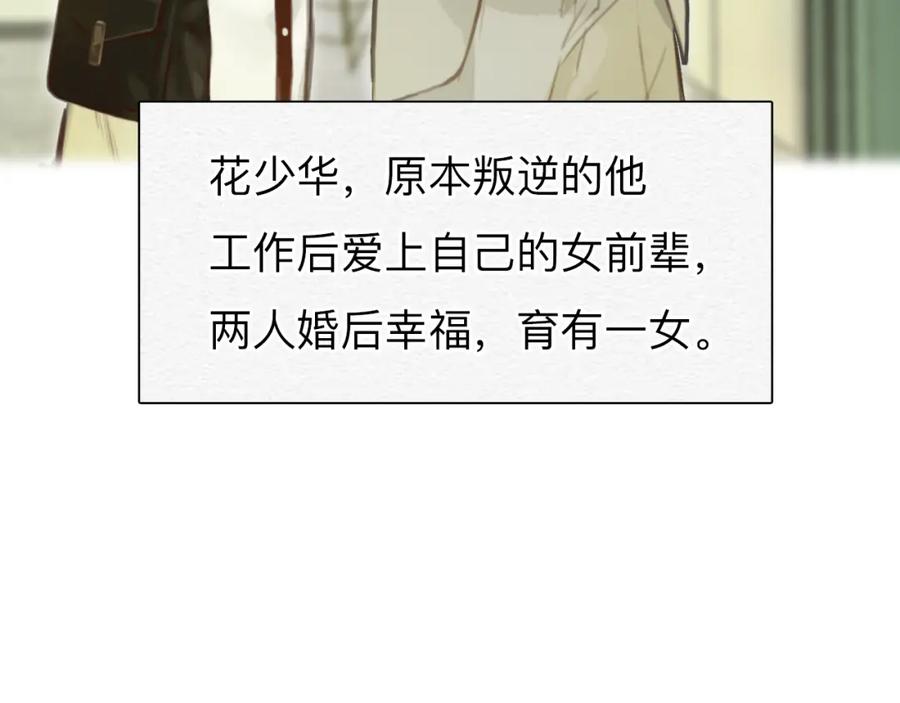第198页