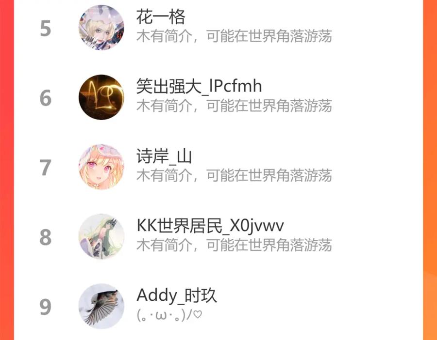 第124页