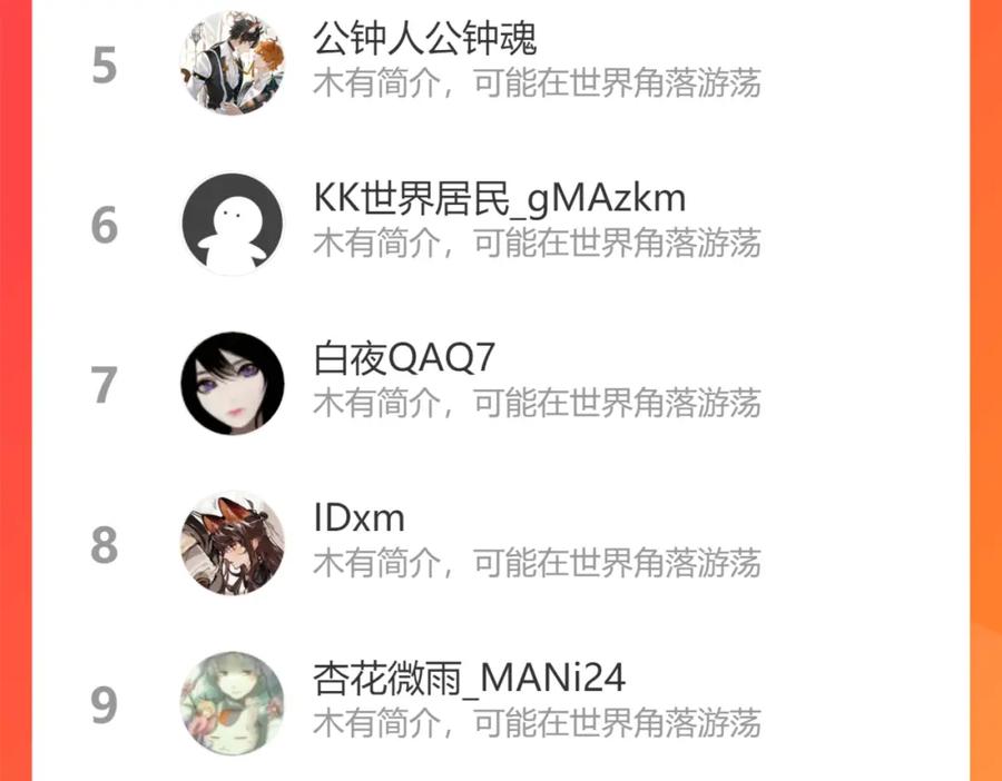 第110页