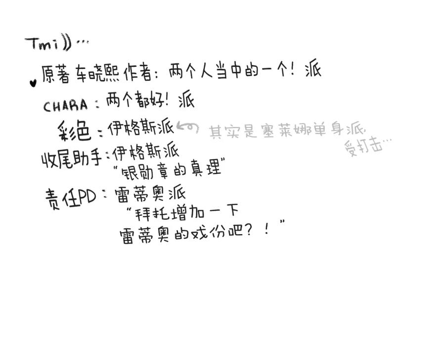 第196页