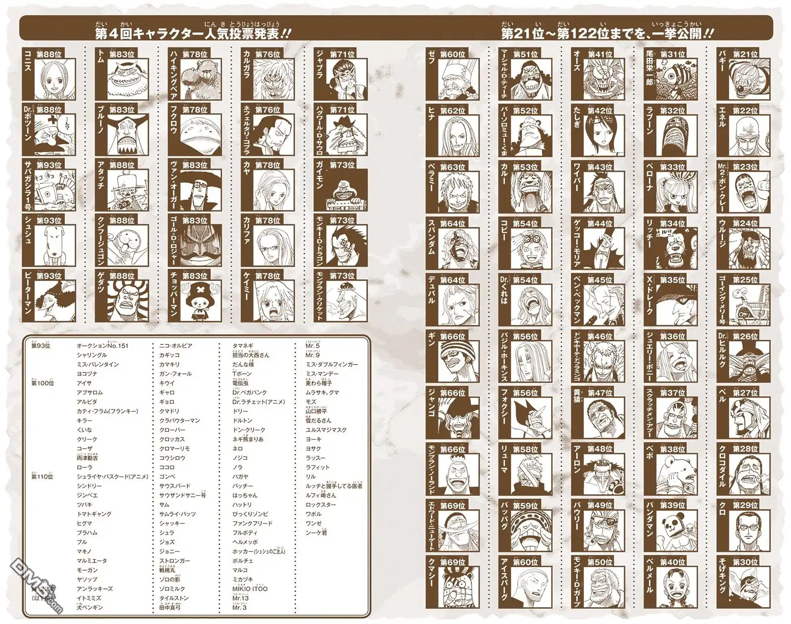 第96页
