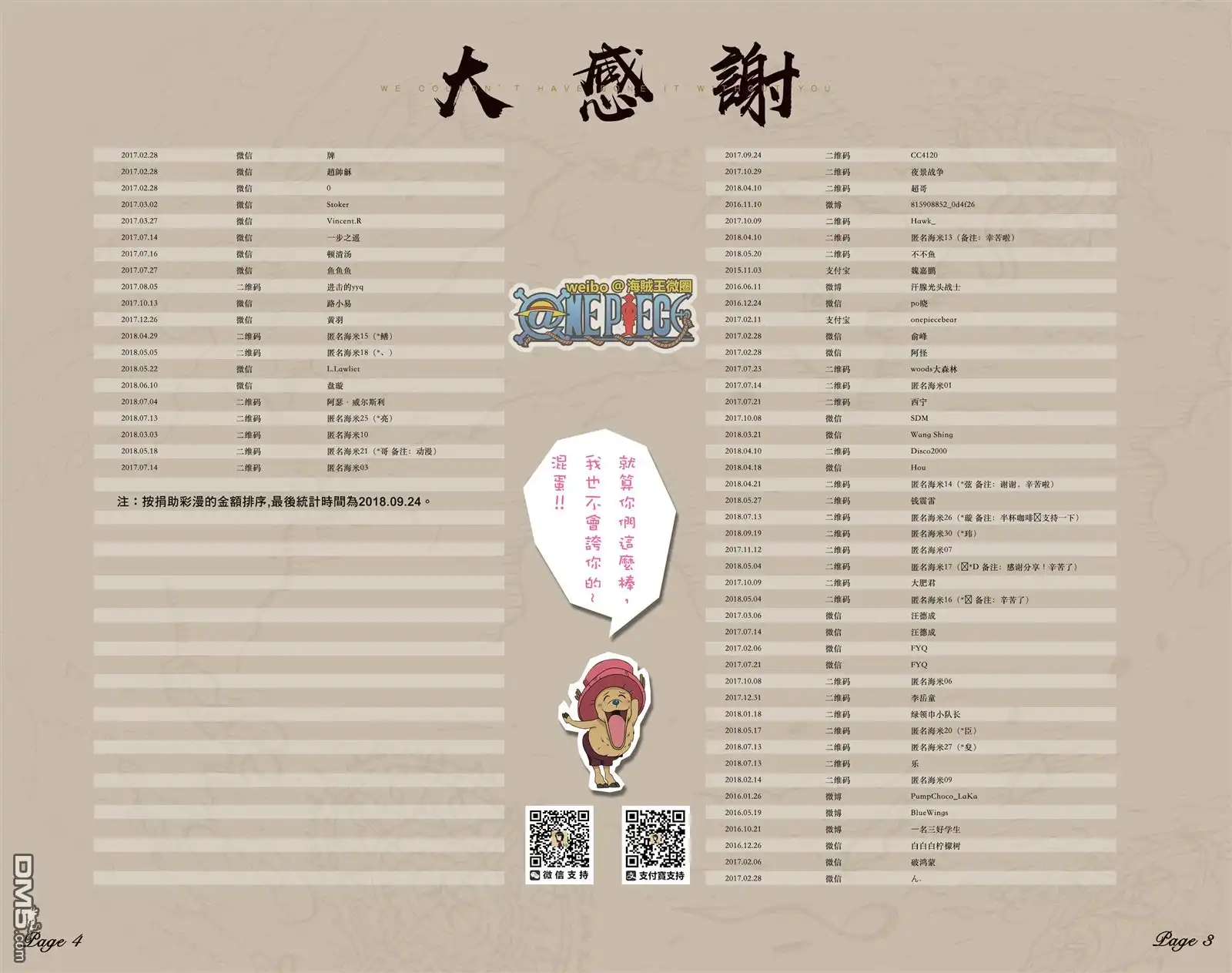 第98页