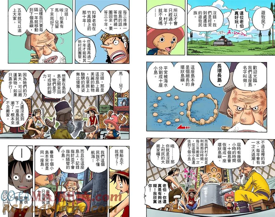 第97页