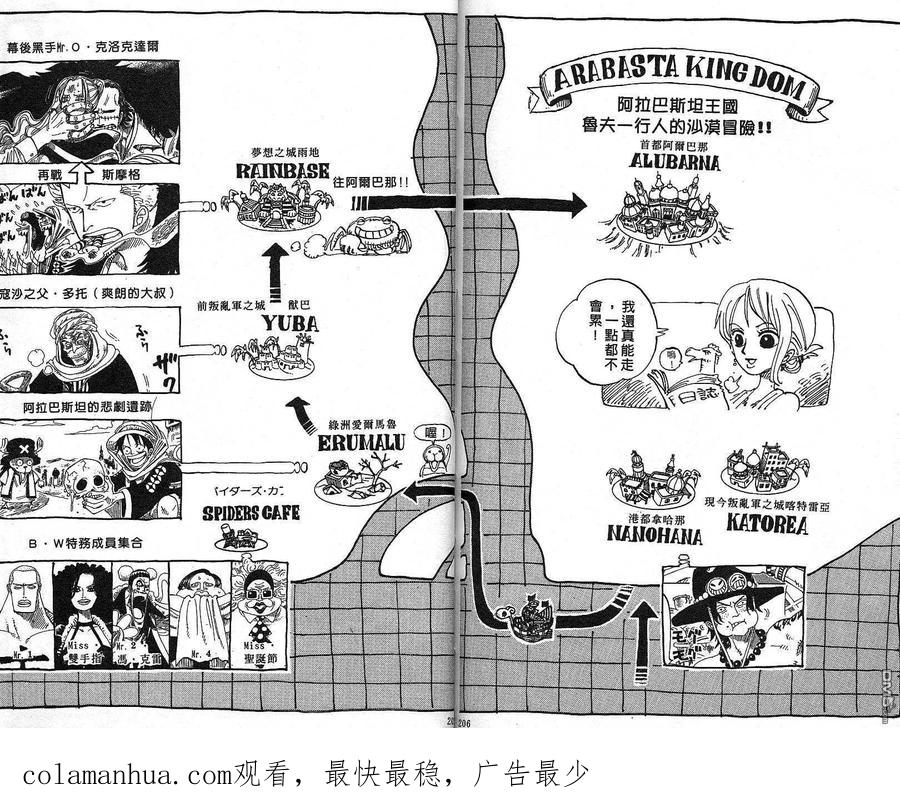 第103页