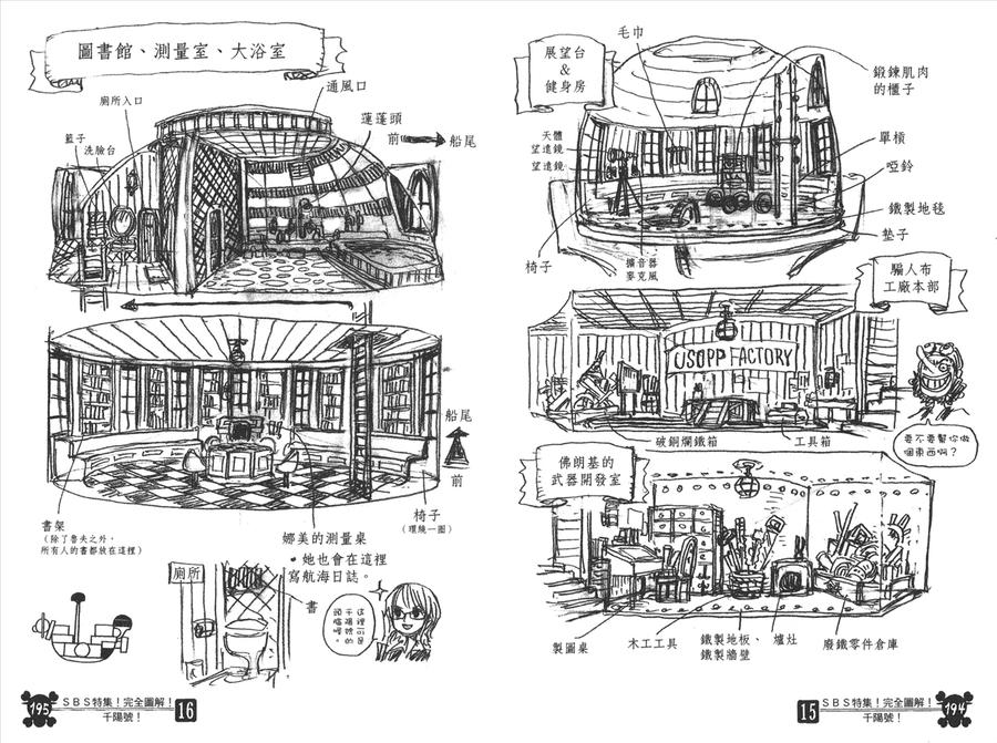 第98页