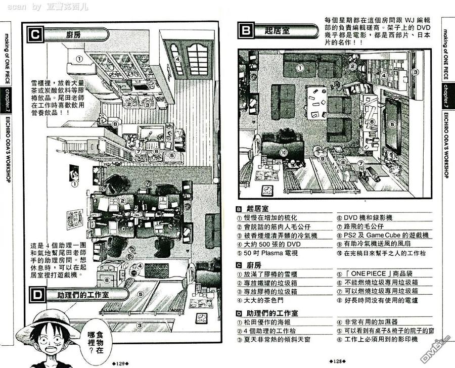 第68页