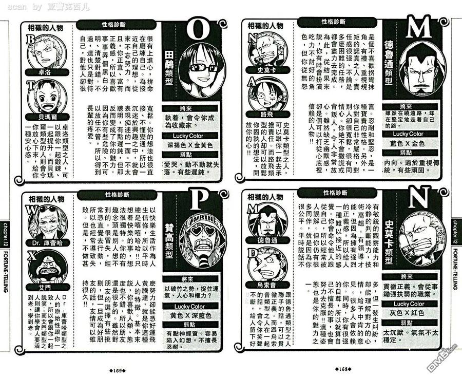 第88页