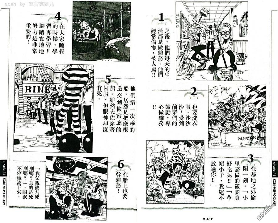 第96页