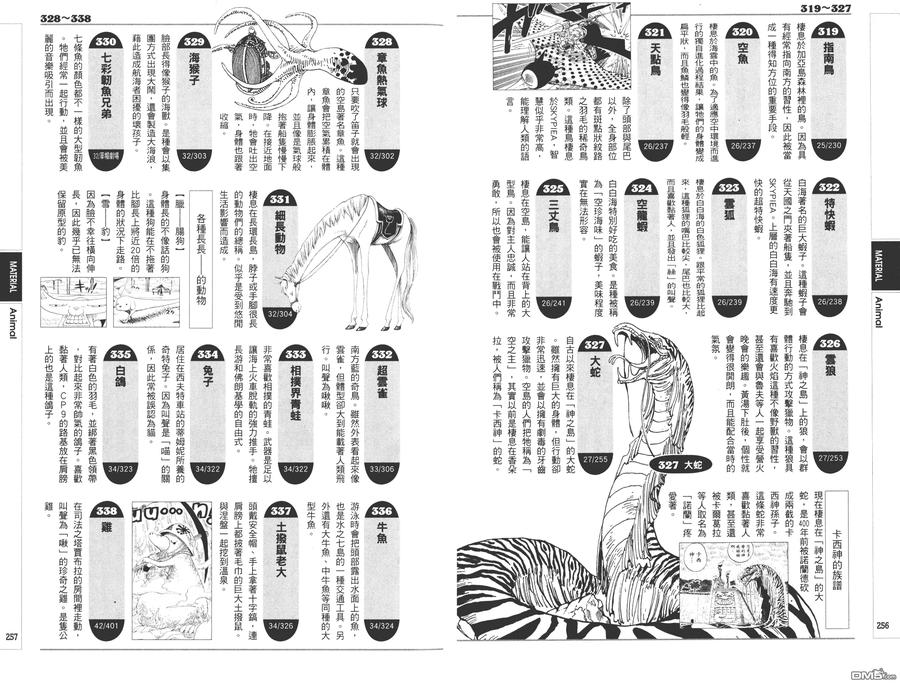 第128页