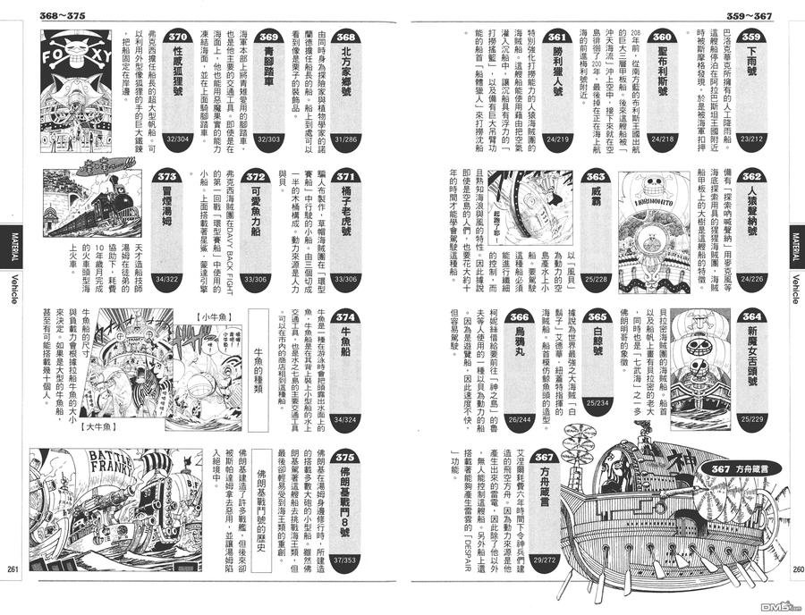 第130页