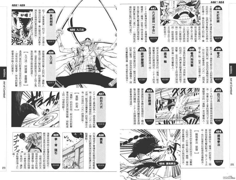 第136页