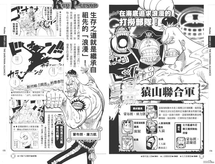 第87页