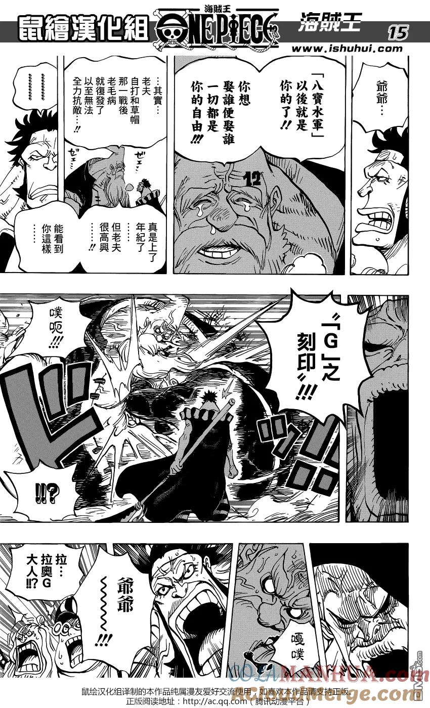 第15页