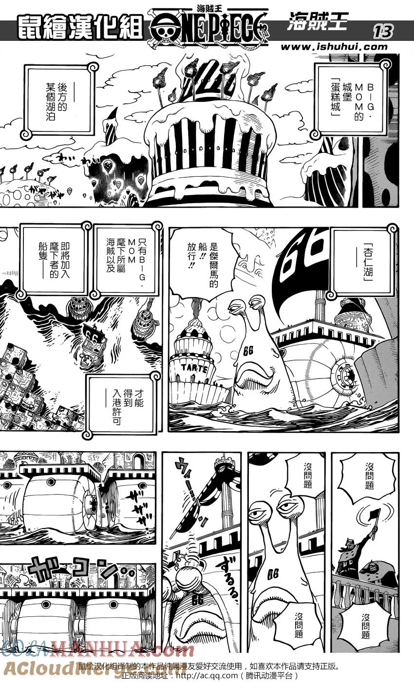 第13页