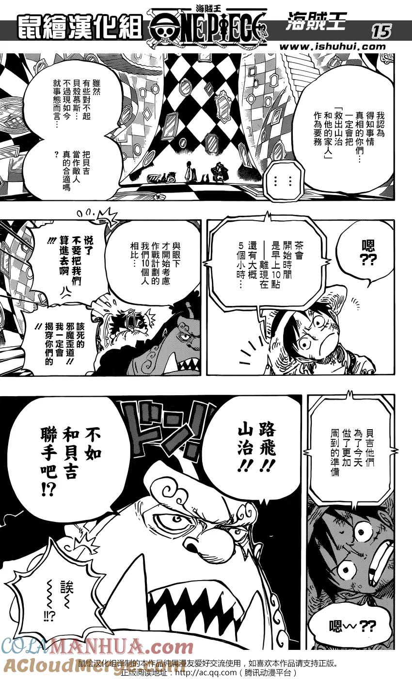 第15页