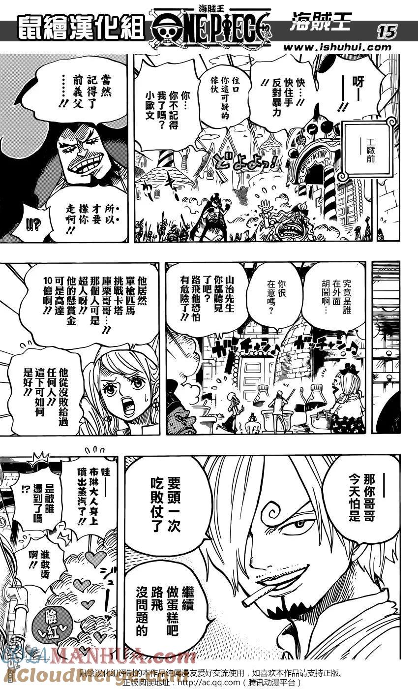 第15页