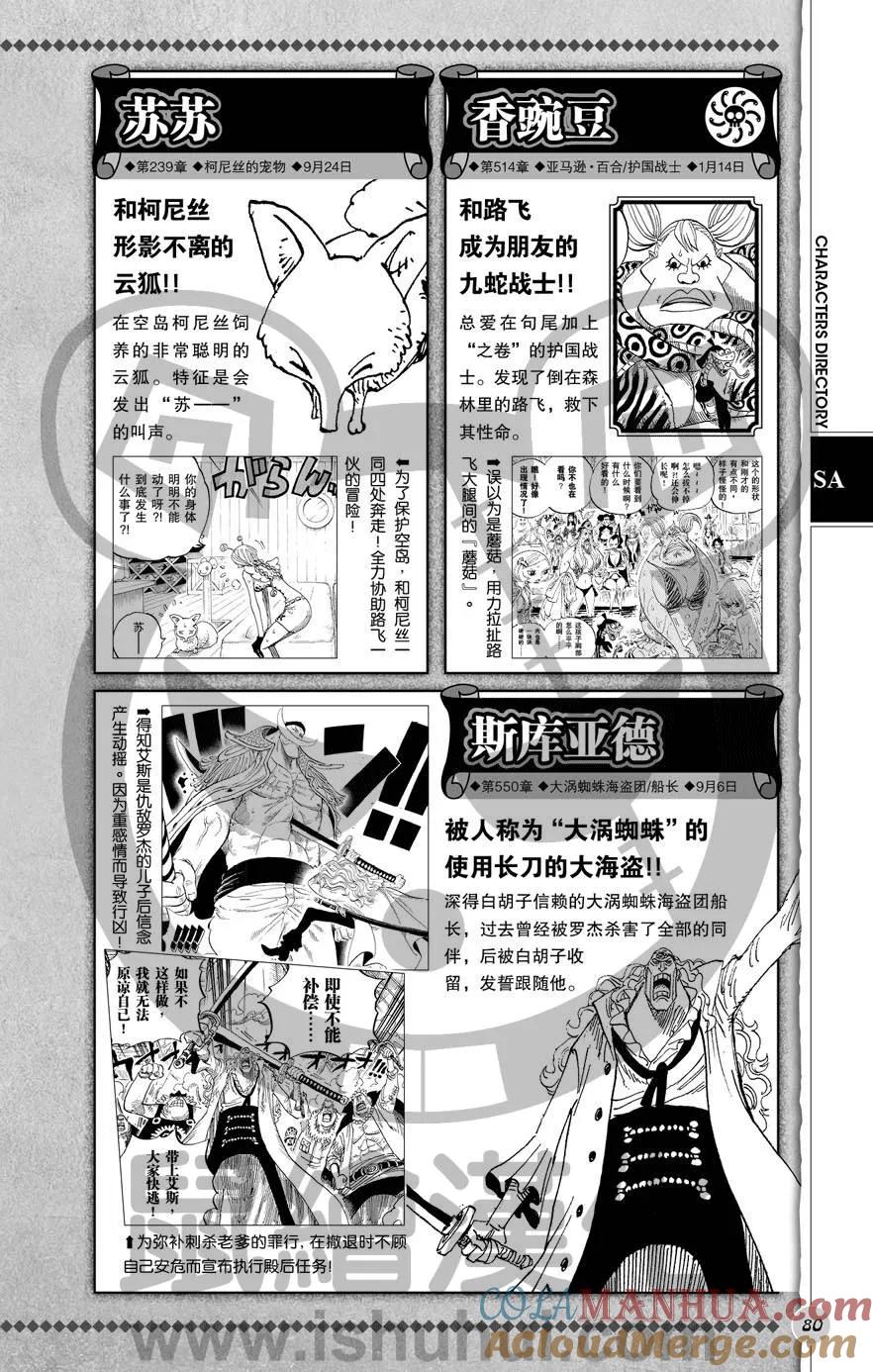第81页