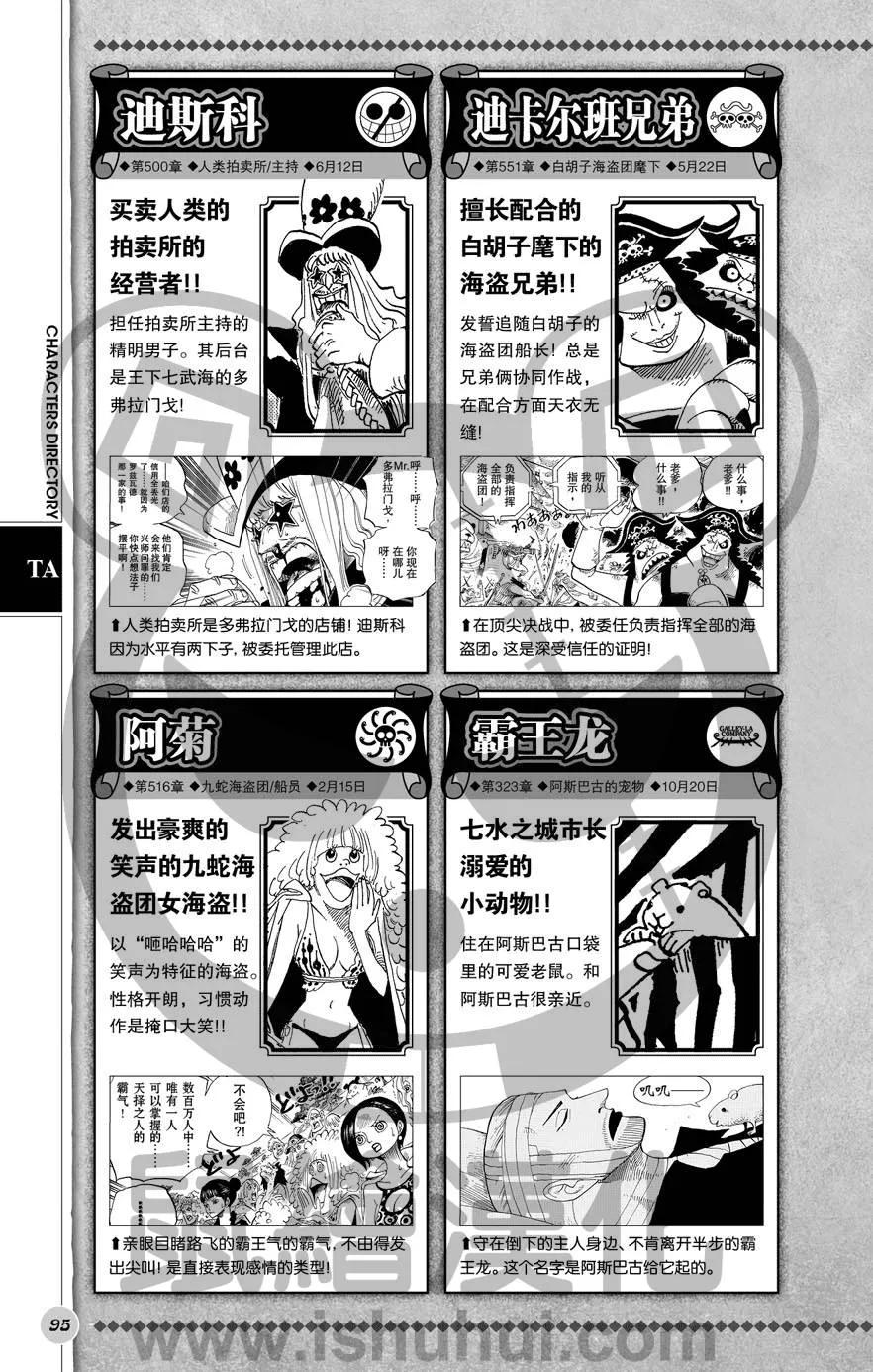 第96页