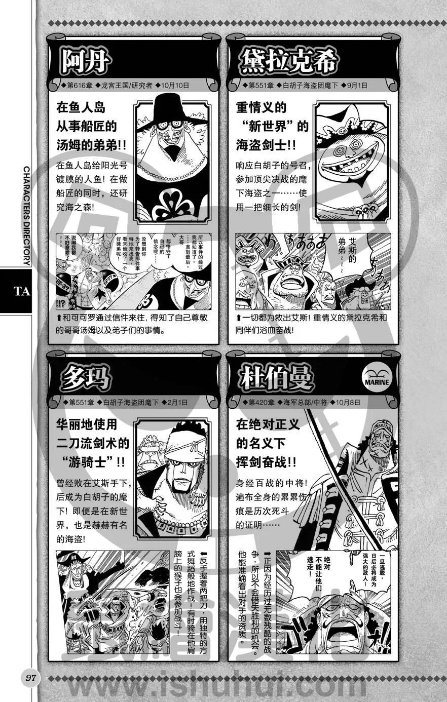 第98页
